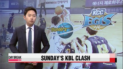 KBL, KCC vs Samsung