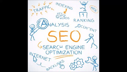 Seo Nedir