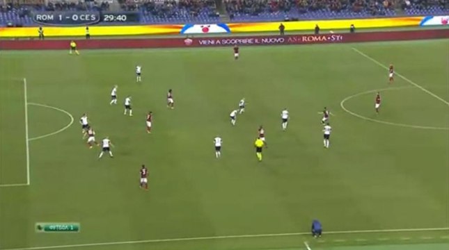 Compilation des plus belles passes au Foot