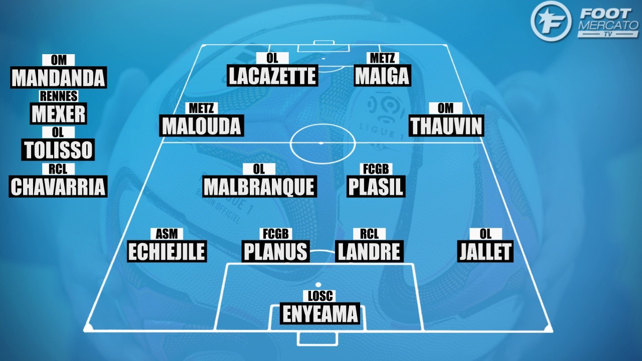 L'équipe type de la 12e journée de Ligue 1 ! [2014-2015]