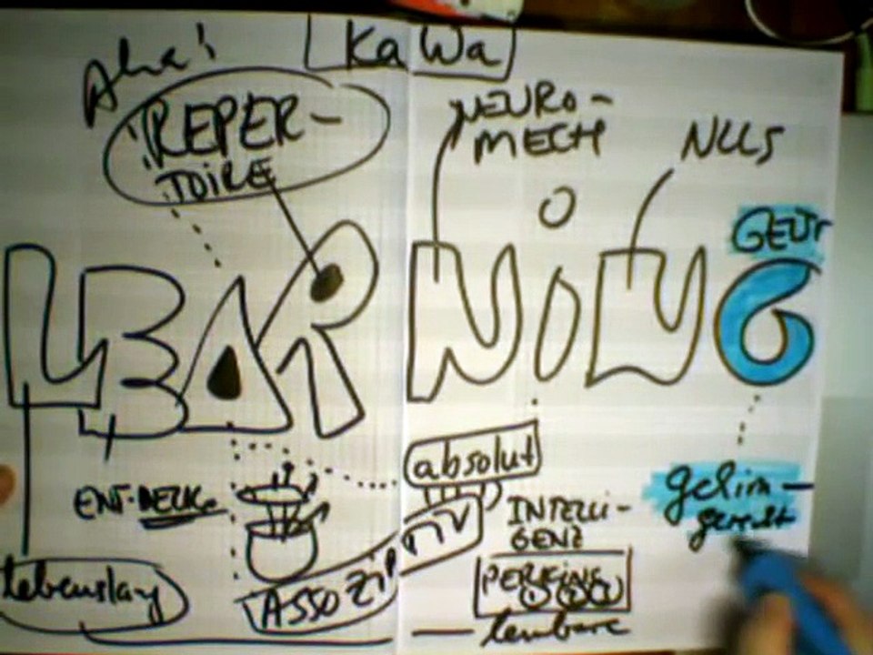 Lernen - Learning (KaWa)