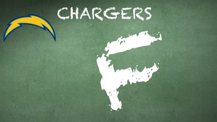 Wk 9 Report Card: Chargers
