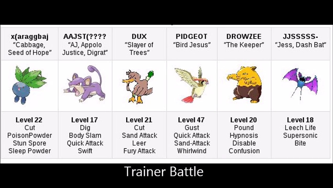 [Pokemon] LTexLT Remix 17 Pokemon Red-Blue Medley