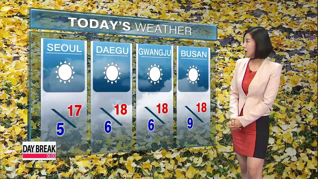 Chilly morning turns to mild afternoon