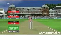 Mohammad Amr 6 wickets
