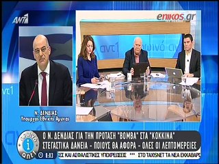 Νίκος Δένδιας
