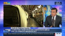 Compétitivité-emploi: Renault veut promouvoir l'industrie automobile française: Carlos Ghosn (2/2) - 04/11