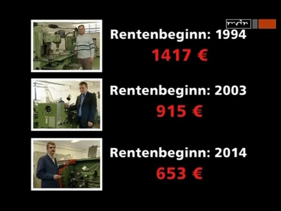 Rente - 2010 - Die Katastrophe ist schon da -by ARTBLOOD