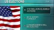 United States holds mid-term elections today