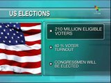 United States holds mid-term elections today