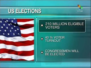 Télécharger la video: United States holds mid-term elections today