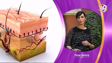 İçimizdeki Mucize 04 - Derimiz ve deri sağlığı