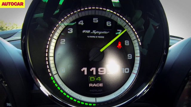 McLaren P1 vs Porsche 918 Spyder vs Ducati 1199 Superleggera - Araba Tutkum