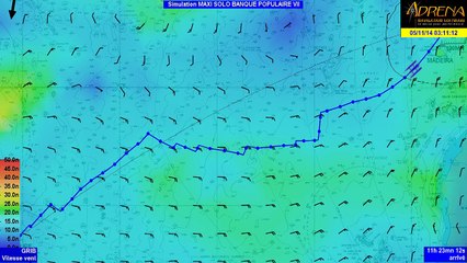 L'analyse stratégique de Gildas Morvan