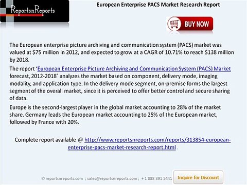 European Enterprise PACS Market Analysis and Forecasts to 2018