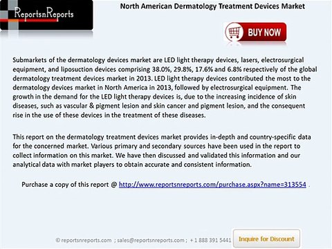 North American Dermatology Treatment Devices Market Analysis and Future Trends