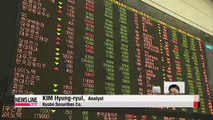Local securities firms lowering projections on Korean shares for next year