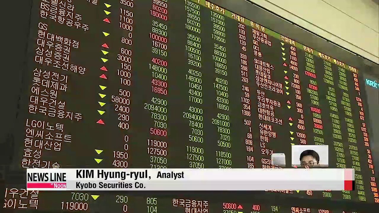 Local securities firms lowering projections on Korean shares for next year
