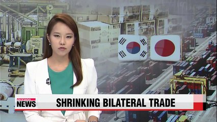 Bilateral trade volume between Korea and Japan on decline