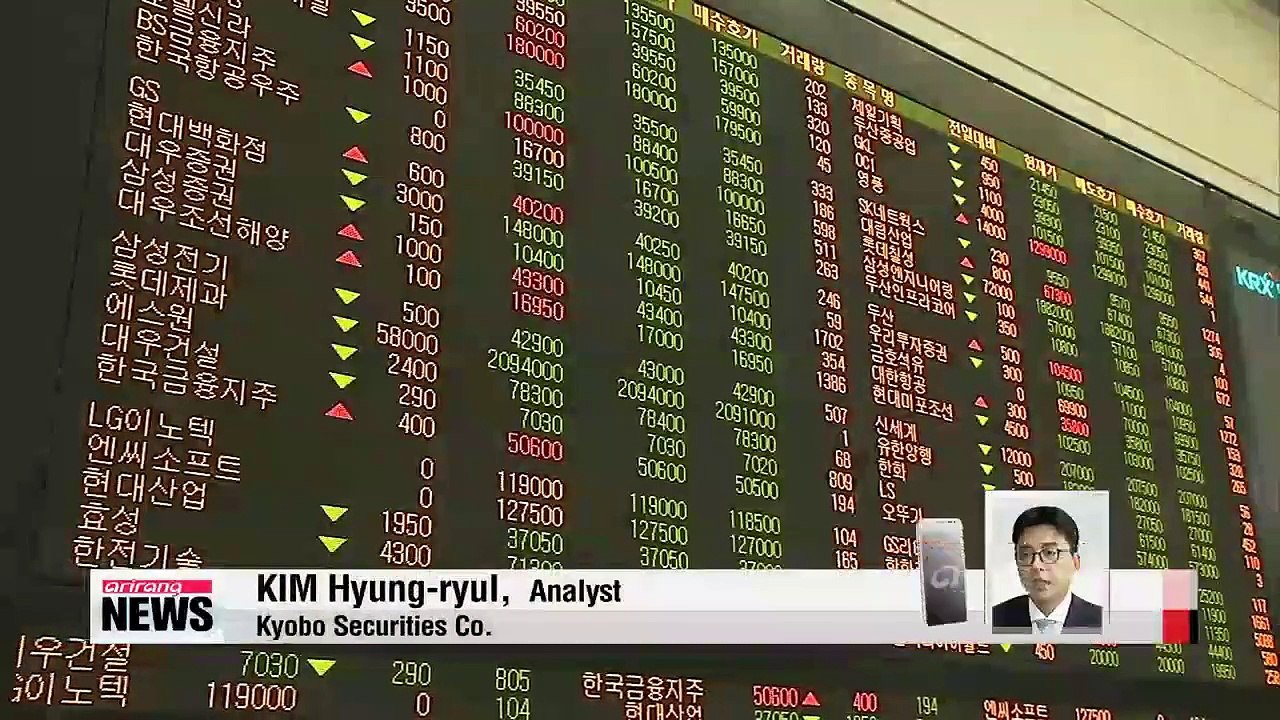 Local securities firms lowering projections on Korean shares for next year