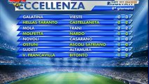 Goal su Goal del Martedì | Diretta Streaming