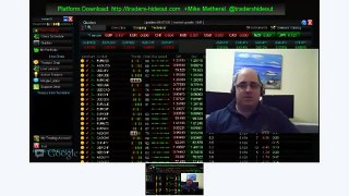 INCREDIBLE 022 Forex Trendy Live FOREX trading session with a 25 12 2013 # CHEAPEST