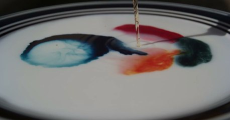 Süt + Gıda Boyası + El Sabunu