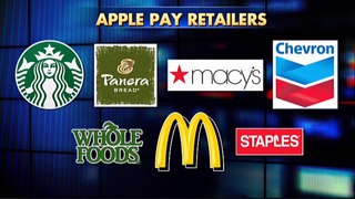 Why Apple Pay Is Winning - Fox News