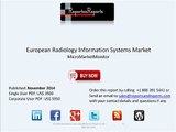 European Radiology Information Systems Market is expected to grow at a CAGR of 4.8% by 2018