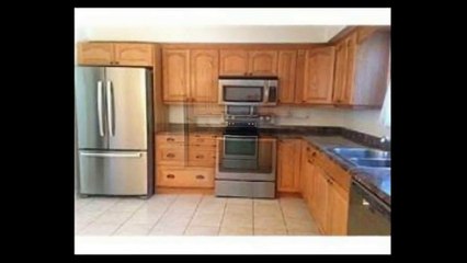 How to find Townhouse for rent ajax