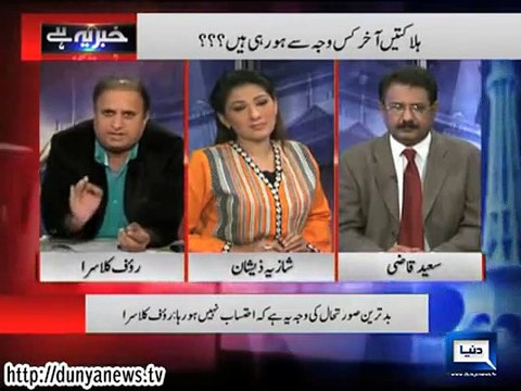 Rauf Kulsra Blast On Sindh Goverment On Tharparkar Issue