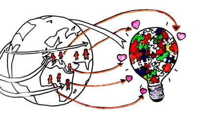 imagine with orange - presentation (english)