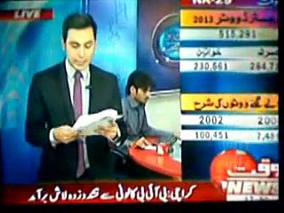 Waqat News Rafiullah