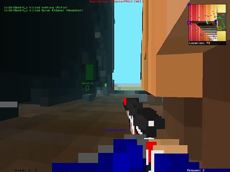 XxMasterPROxX