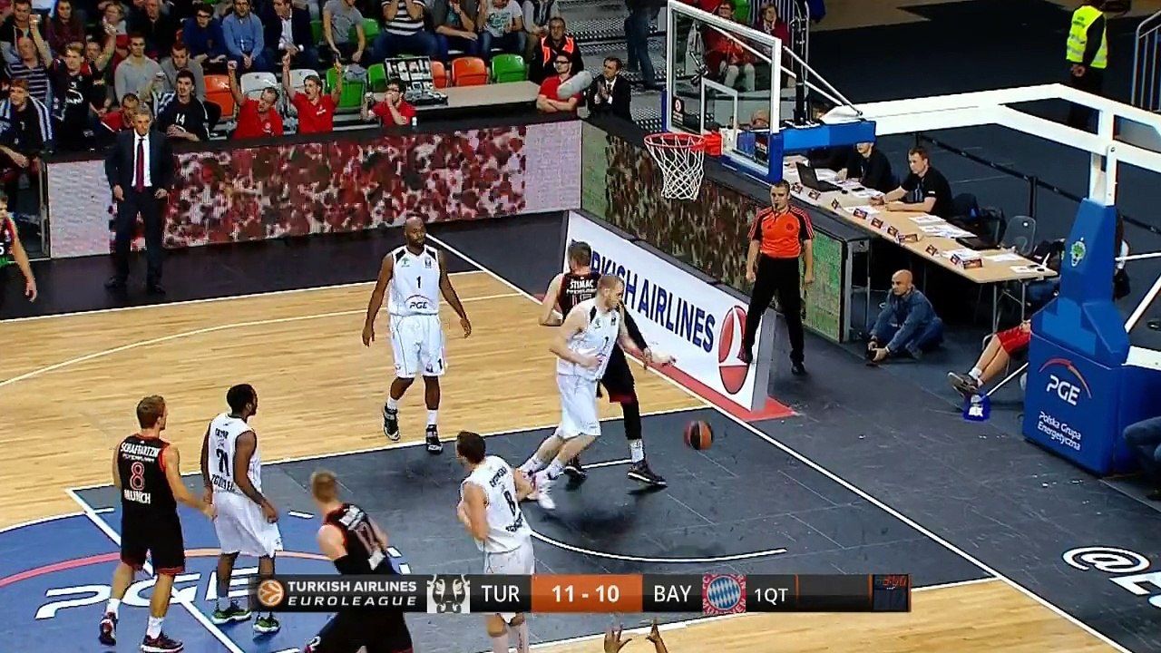 Highlights: PGE Turow-FC Bayern Munich