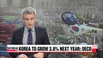 OECD forecasts 3.8% growth for Korea in 2015