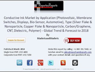 Global Conductive Ink Market Competitive Landscape & Forecast to 2018