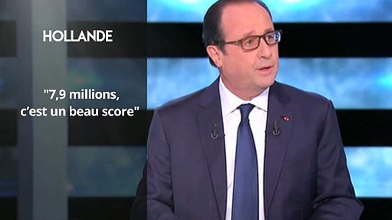L'actu en 30 secondes : "Beau score pour François Hollande"