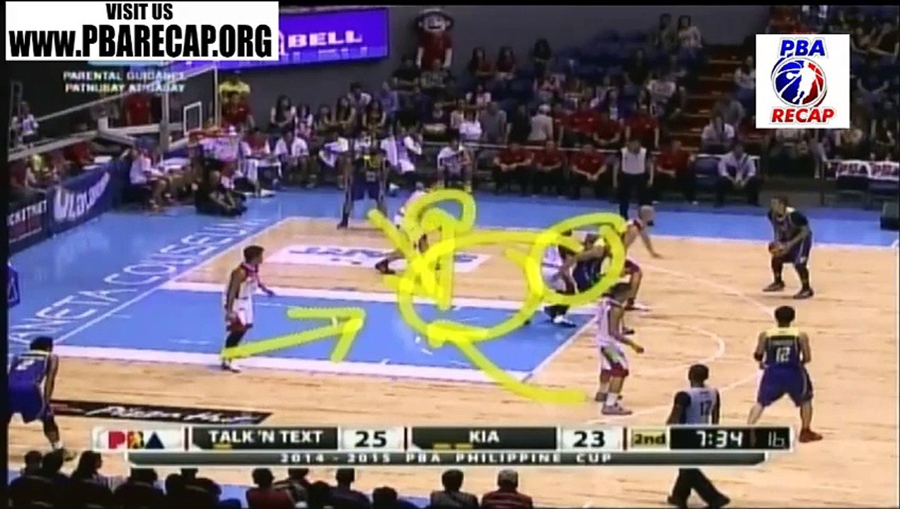 Talk n Text VS Kia Sorento [3rd QUARTER] - Nove...
