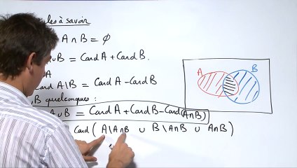 st Exercice 1 (Dénombrement) [00236]