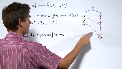 st Exercice 6 (Dénombrement) [02912]