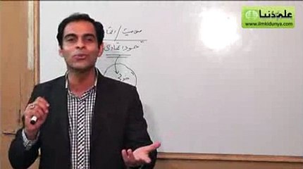 'Self Confidence' Key to Success by Qasim Ali Shah