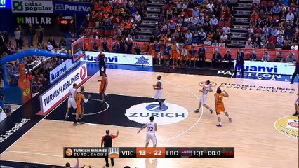 Valencia 79-69 Laboral Kutxa