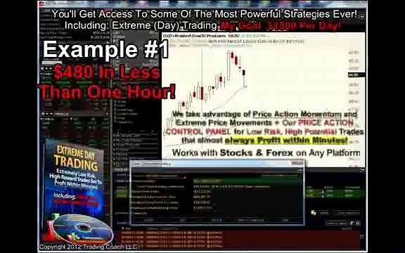 Forex # Extreme Day Trading - Price Action Trading Strategy