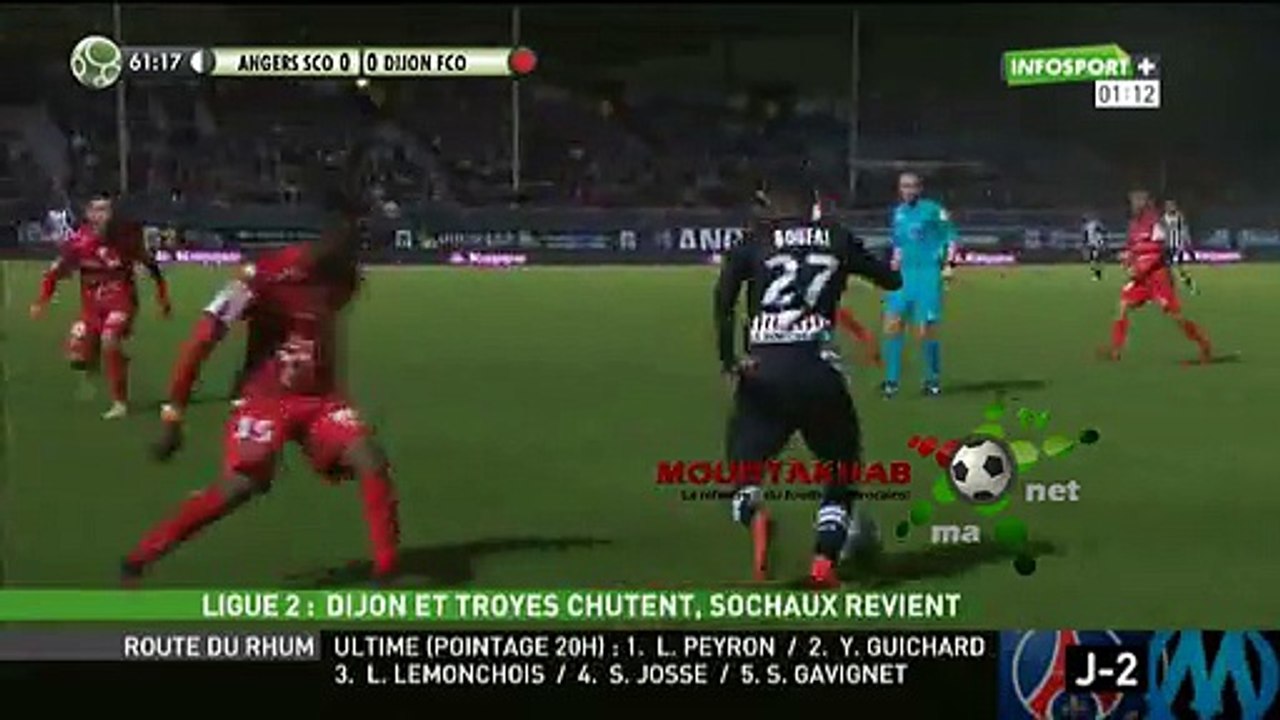 sofian boufal