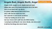 danielle snowden - Angels East, Angels North, Angel south and West