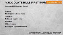 Rommel Mark Dominguez Marchan - *CHOCOLATE HILLS FIRST IMPRESSION