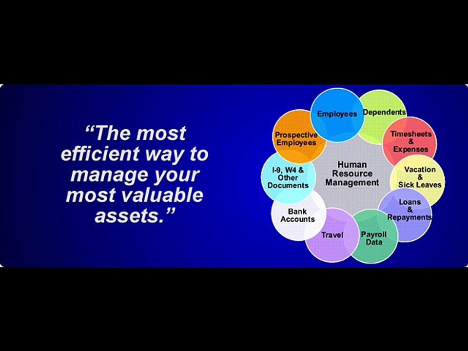 HRMS - Human Resource Management Software -HR software