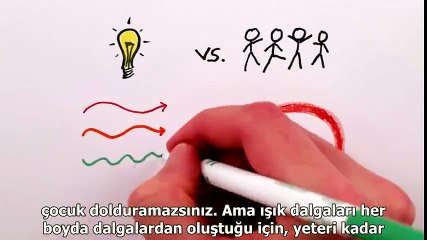Kuantum Mekaniğinin Kökenleri