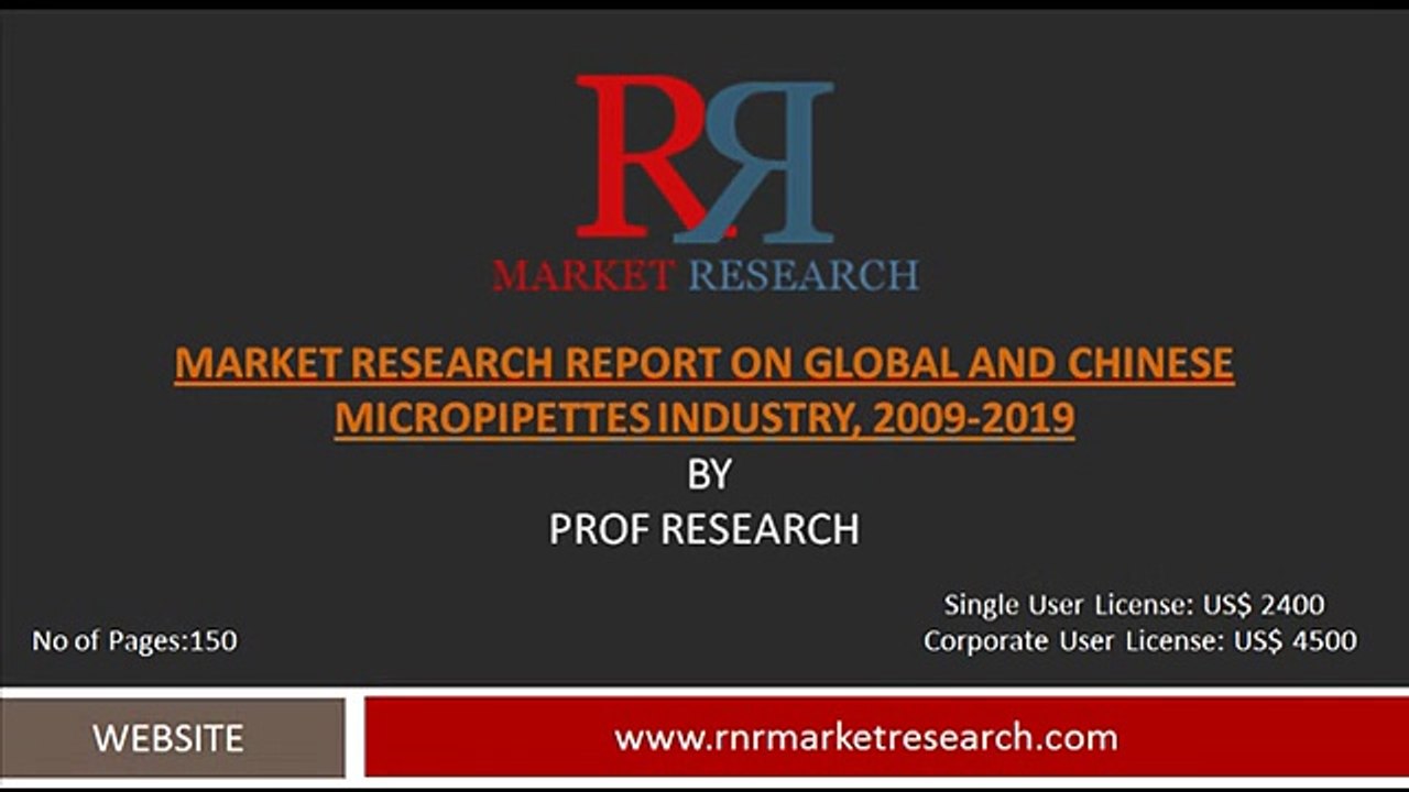 Micropipettes Market Analysis to 2019